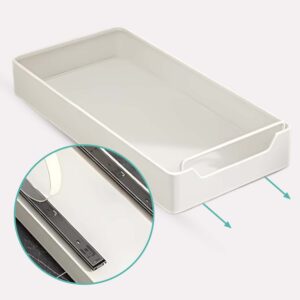 Køkkenopbevaring under vasken